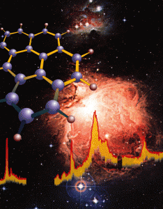 Spectroscopy in astrophysics - searching for interstellar molecules - galacto chemistry